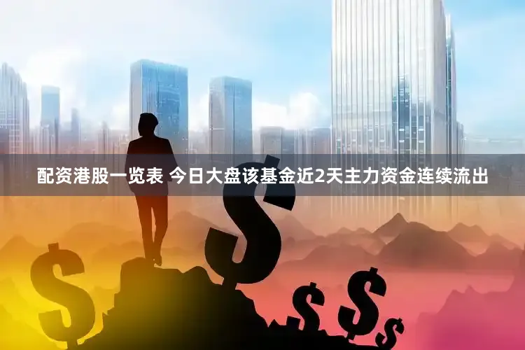 配资港股一览表 今日大盘该基金近2天主力资金连续流出