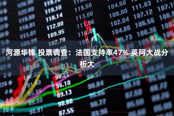 河源华锋 投票调查：法国支持率47% 英阿大战分析大
